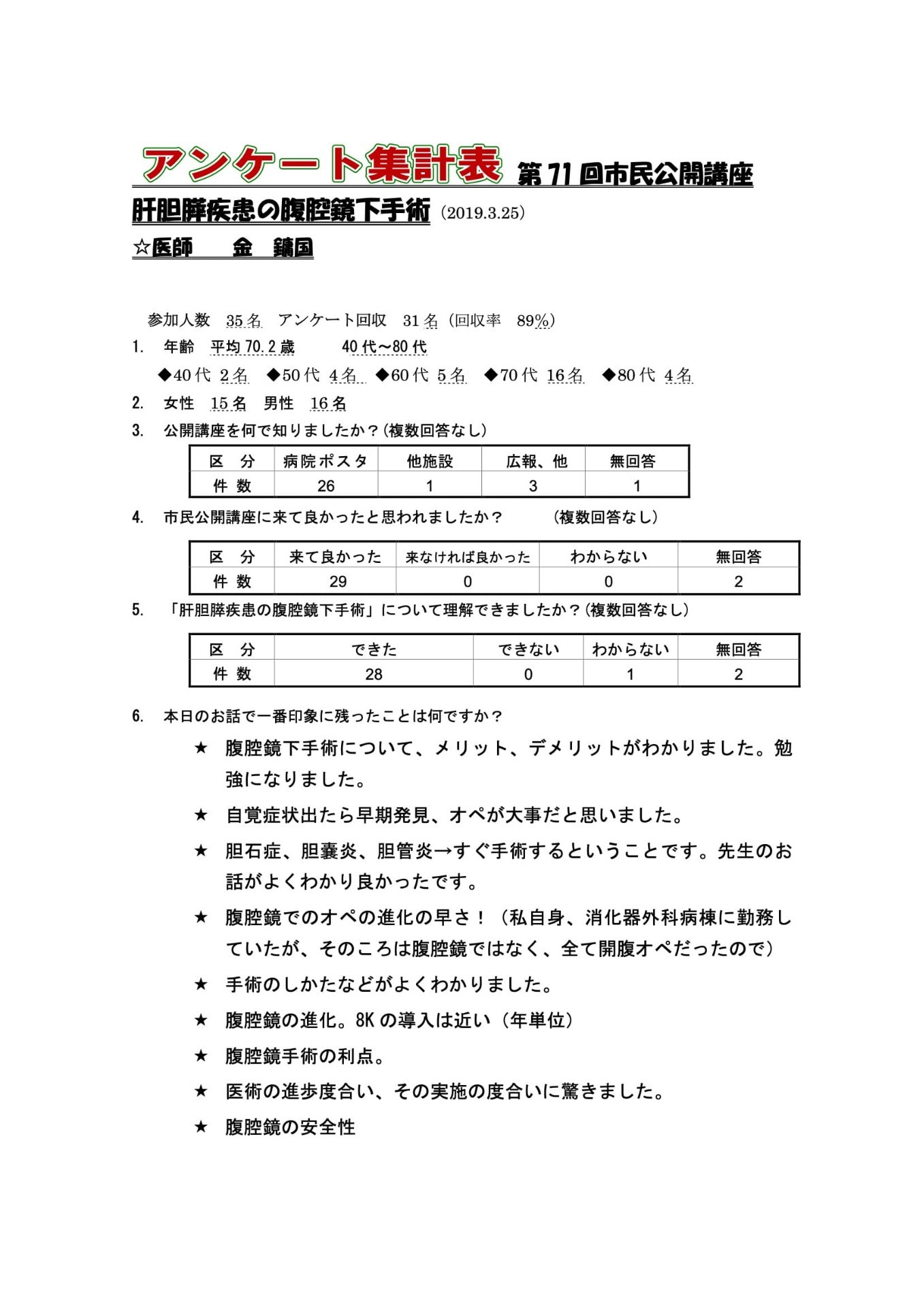 71回 肝胆膵疾患の腹腔鏡下手術～胆石から肝臓・膵切除まで～ の画像