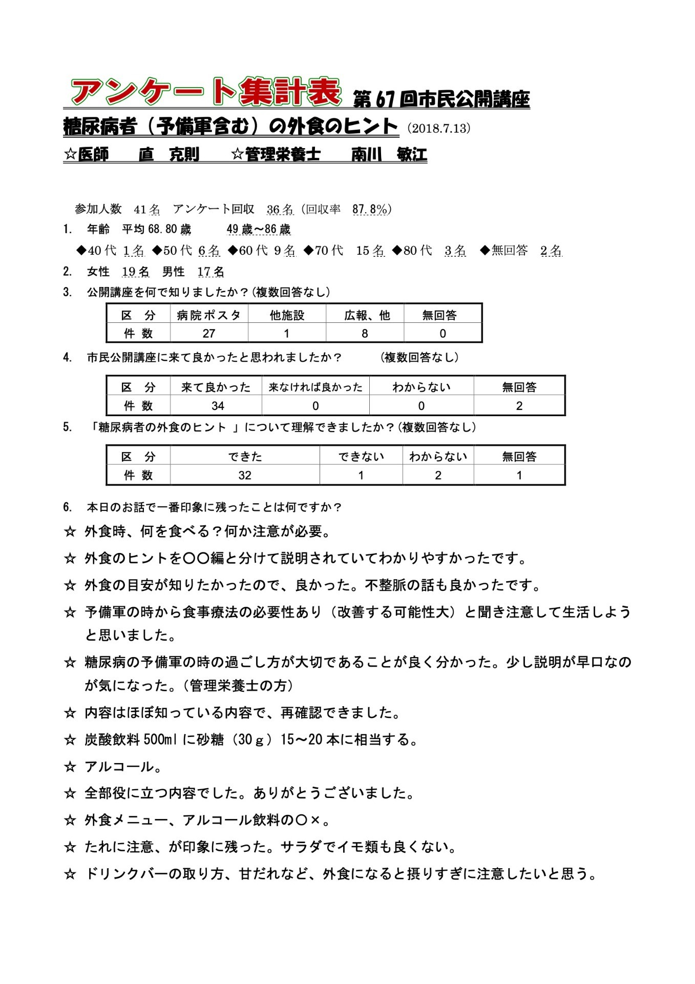 67回 糖尿病者の外食のヒント の画像