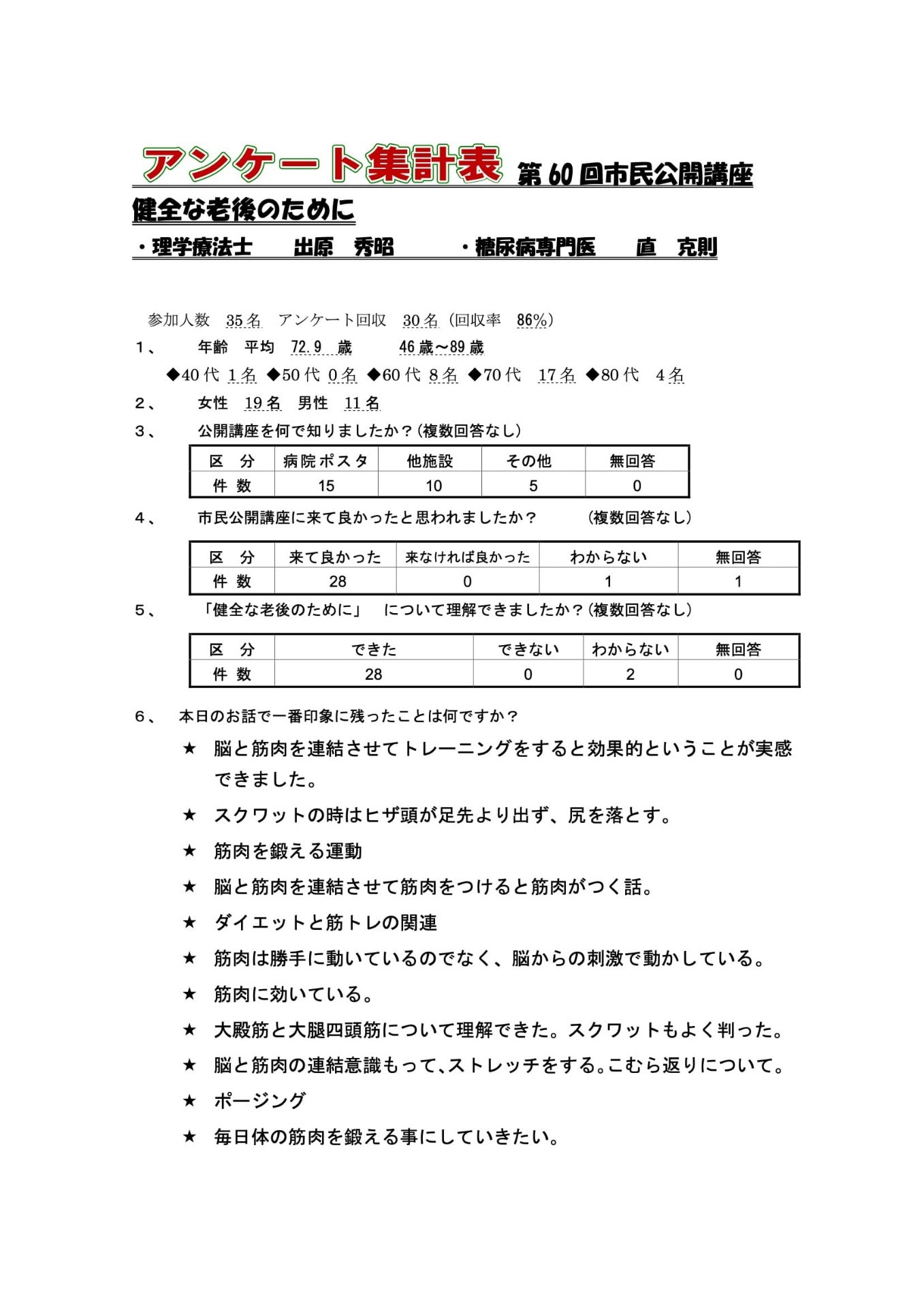 60回 健康な老後のために の画像