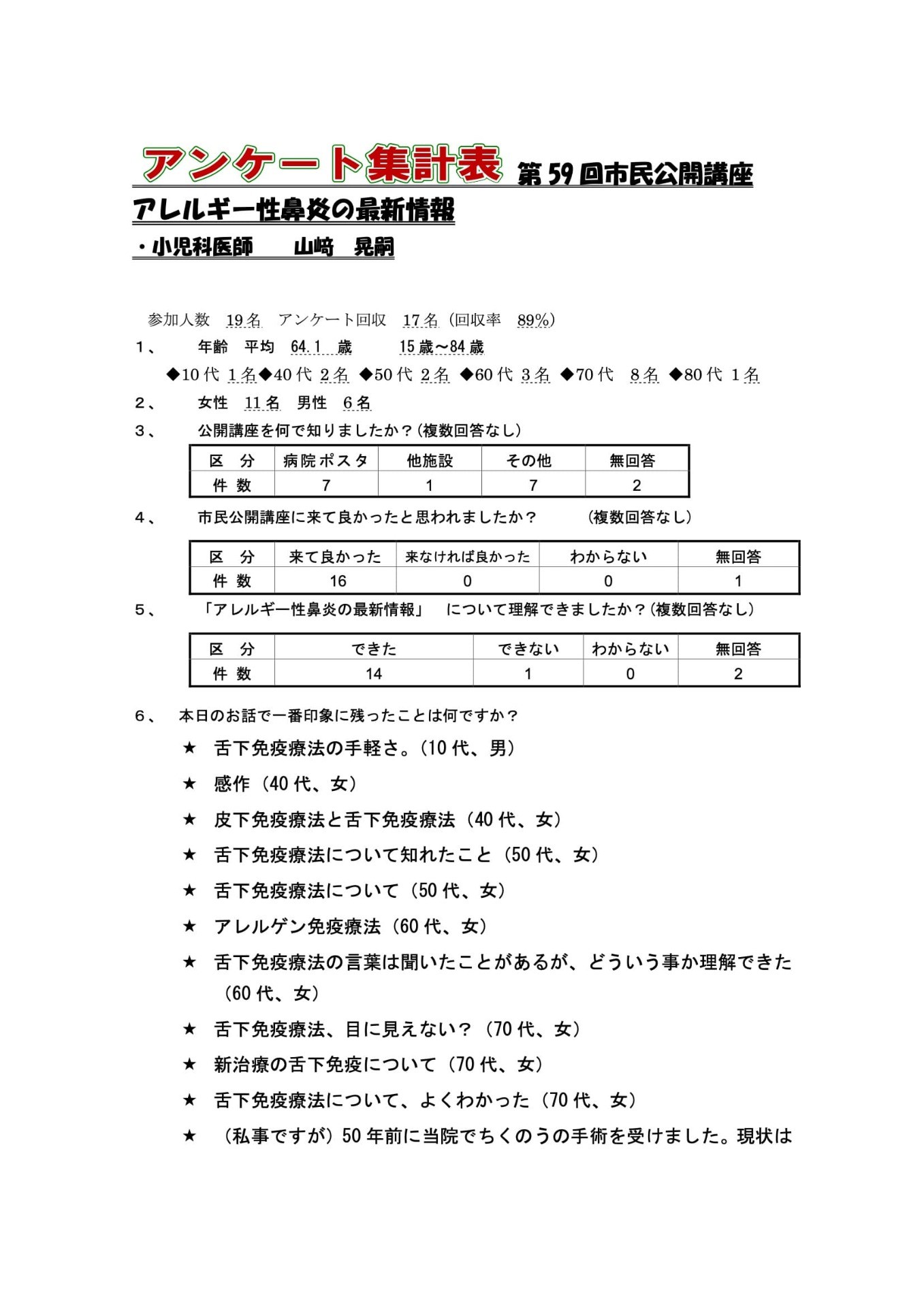 59回 アレルギー性鼻炎の最新治療 の画像