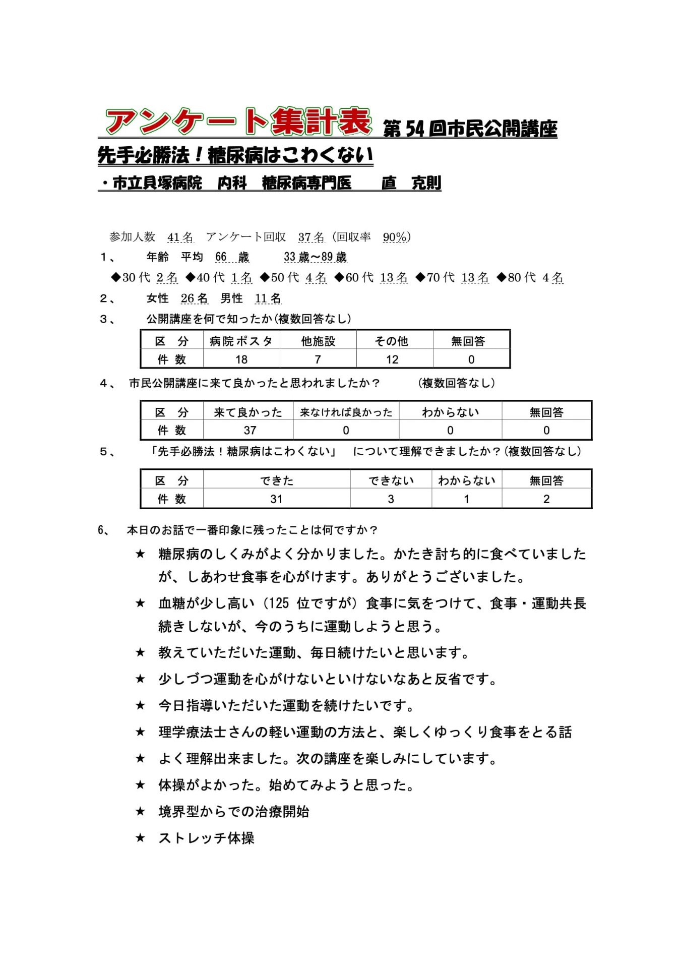 54回 先手必勝法！糖尿病はこわくない の画像