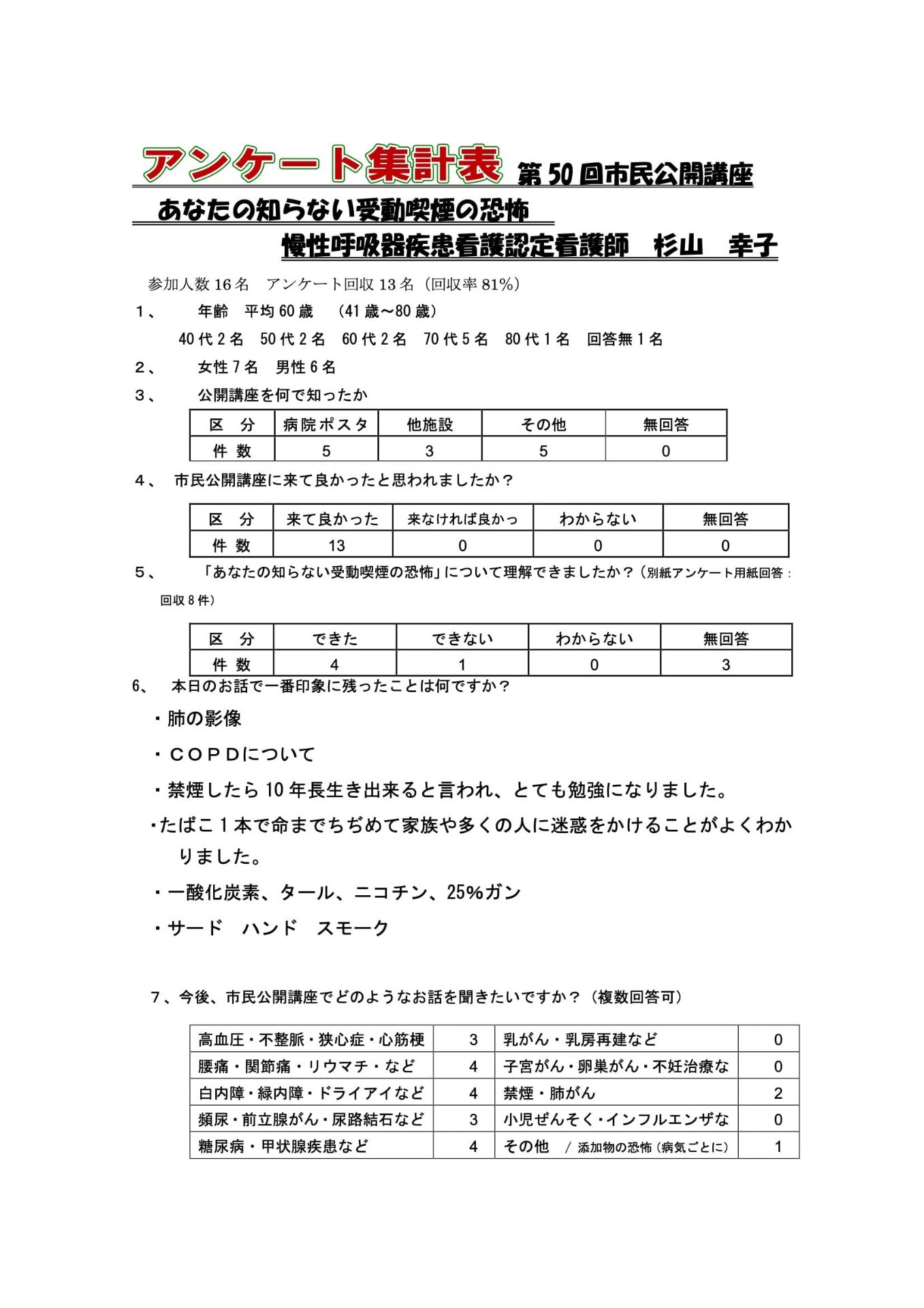 50回 あなたの知らない受動喫煙の恐怖 の画像