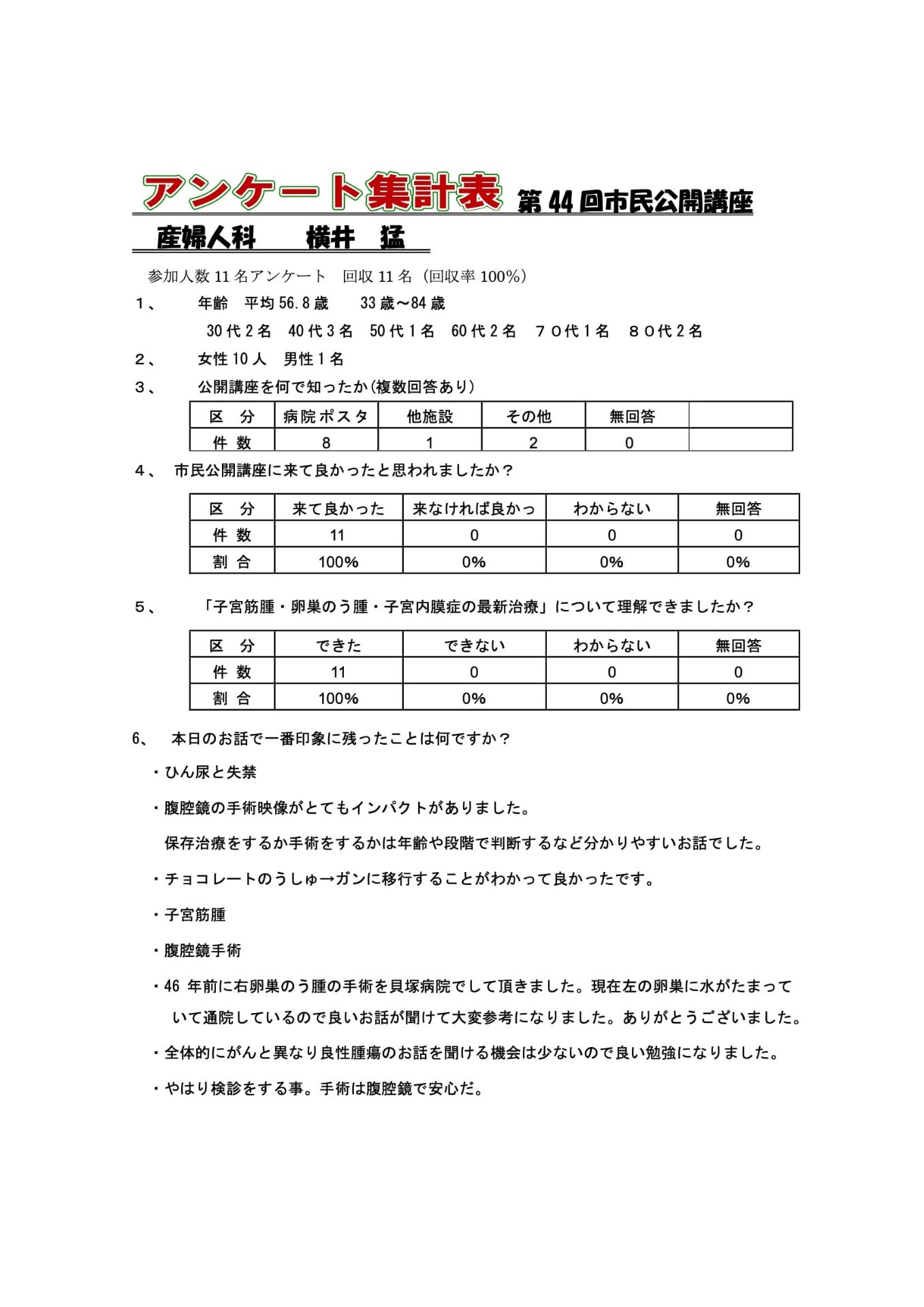 44回 女性に知ってほしい子宮筋腫・卵巣のう腫・子宮内膜症の最新治療 の画像