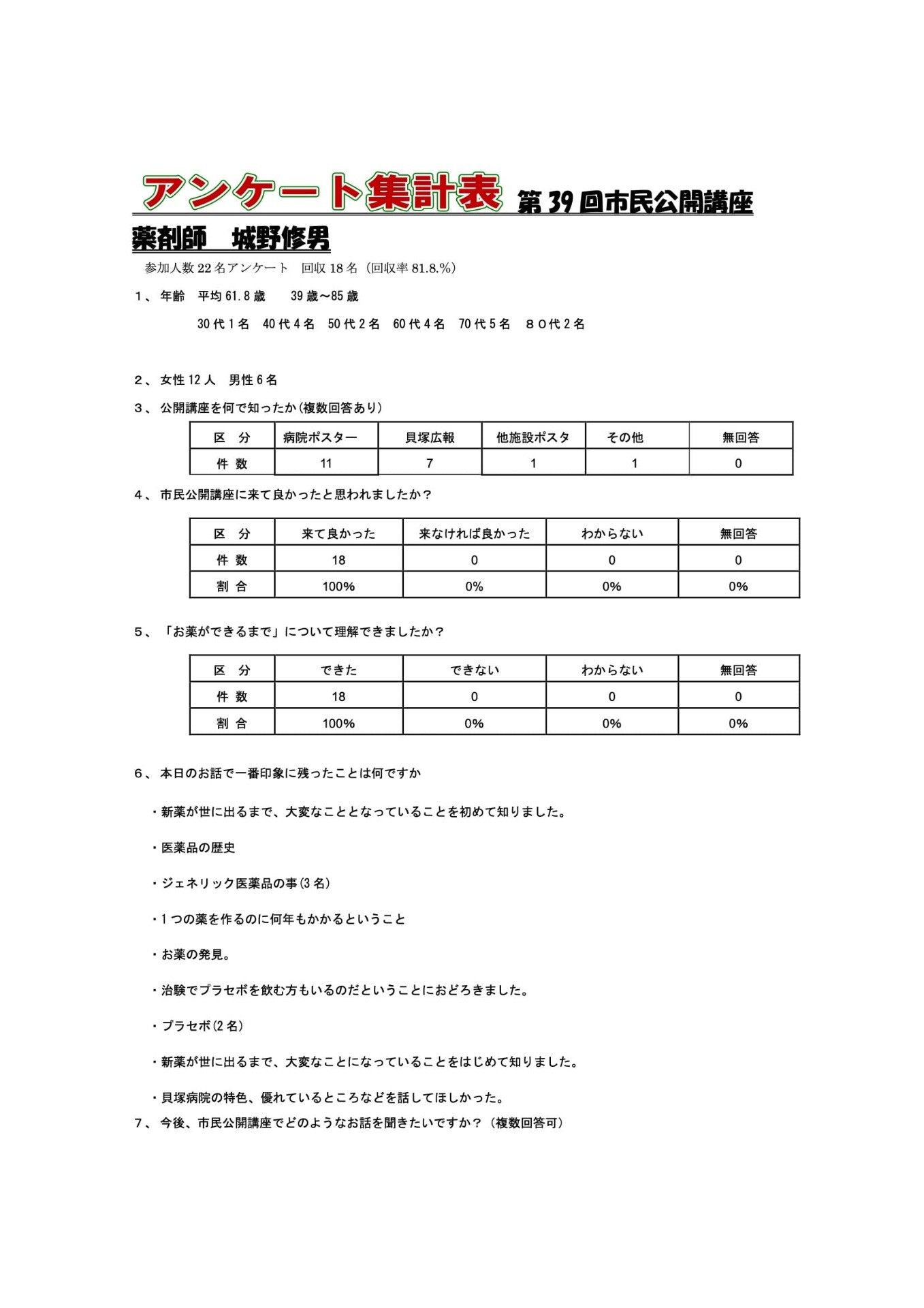 39回 知ってますか？お薬ができるまで の画像
