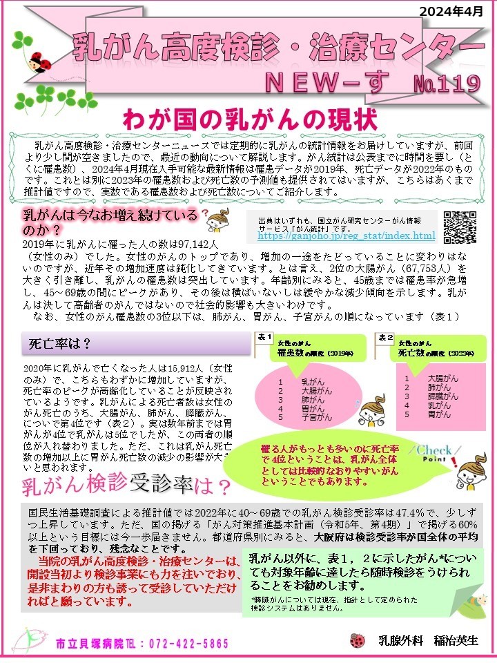 発刊日：2024年4月 の画像